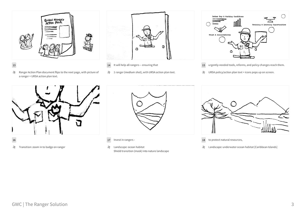 The-Ranger-Solution-storyboard-page-3